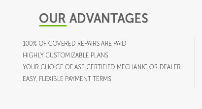 typical car battery warranty